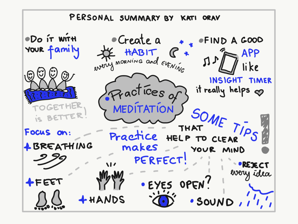 Meditation practices